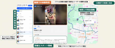 旅行スタートアップTripia、AIで「草津おすすめ旅“体