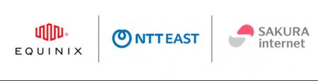エクイニクス、NTT東日本、さくらインターネット、IOW