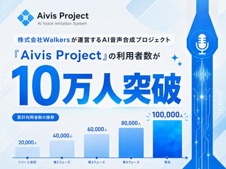株式会社Walkersが運営するAI音声合成プロジェクト「A