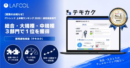 【受賞】テキカク｜ITトレンド上半期ランキング2026 