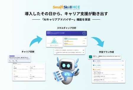 【新機能リリース】事前設定なしで今日から始める！タ