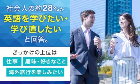 社会人の約28%が「英語を学びたい・学び直したい」と