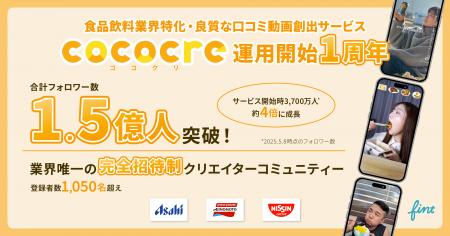 株式会社FinT、食品飲料業界特化の良質な口コミ動画創