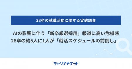 AIの影響に伴う「新卒厳選採用」の報道に高い危機感、 AIの影響に伴う「新卒厳選採用」の報道に高い危機感、