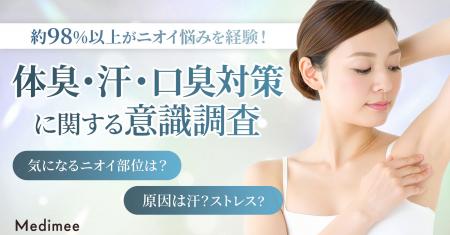 【ニオイ悩みと美容医療の実態調査】多汗症治療・ワキ 【ニオイ悩みと美容医療の実態調査】多汗症治療・ワキ