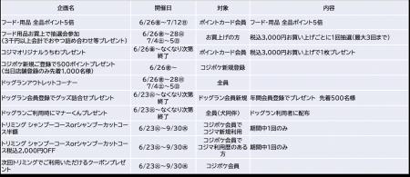 八王子エリア最大級のドッグラン併設！ペットのトータ