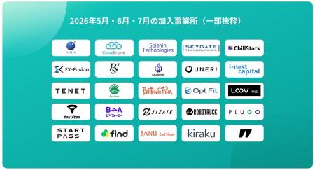 VCスタートアップ健康保険組合へ、新たに27社が加入。