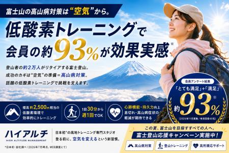 富士山の高山病対策は