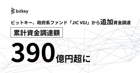 ビットキー、政府系ファンド「JIC VGI」から追加資金 ビットキー、政府系ファンド「JIC VGI」から追加資金