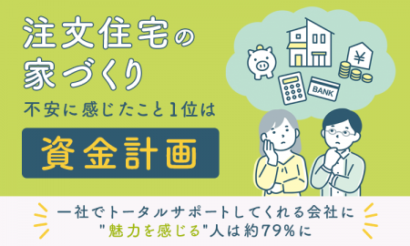 注文住宅の家づくり、不安に感じたこと1位は「資金計