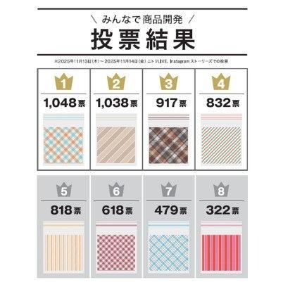 ニトリ初の試み!お客様投票により開発した新デザイン ニトリ初の試み!お客様投票により開発した新デザイン
