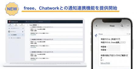 freee、Chatworkとの通知連携機能を提供開始 freee、Chatworkとの通知連携機能を提供開始