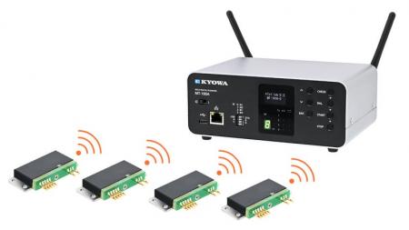 4点同時受信！ワイヤレス測定器を発売