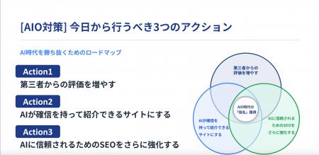 AIに“指名”される新集客戦略『AIO/LLMO対策 実践ガイ AIに“指名”される新集客戦略『AIO/LLMO対策 実践ガイ