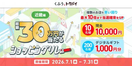 【くふう トクバイ】近畿エリアでの買い回りで当選確