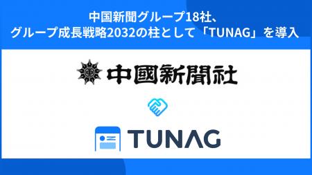 中国新聞グループ18社、グループ成長戦略2032の基盤と 中国新聞グループ18社、グループ成長戦略2032の基盤と