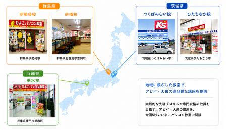 AI時代に求められるスキル学習機会の最大化に向けて、