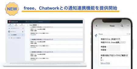 freee、Chatworkとの通知連携機能を提供開始 freee、Chatworkとの通知連携機能を提供開始