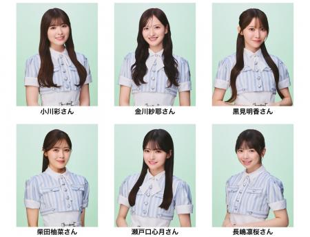 7/2(木)「北海道日本ハム vs オリックス」エスコンフ 7/2(木)「北海道日本ハム vs オリックス」エスコンフ