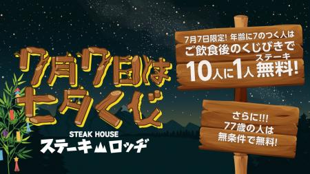 年齢に7がつく方はチャンス！7月7日（火）『肉と炒め