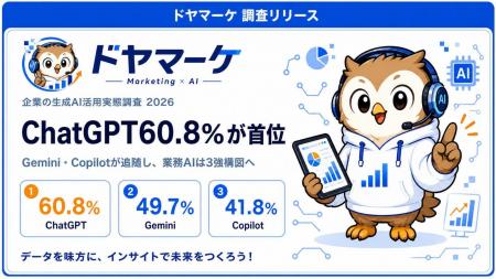 【2026年最新】職場AIは「3強時代」へ - ChatGPT60.8% 【2026年最新】職場AIは「3強時代」へ - ChatGPT60.8%