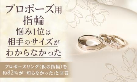 プロポーズ用指輪、悩み1位は「相手のサイズがわから プロポーズ用指輪、悩み1位は「相手のサイズがわから