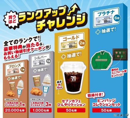 「セブンカフェひんやりクッション」「セブン‐イレブ