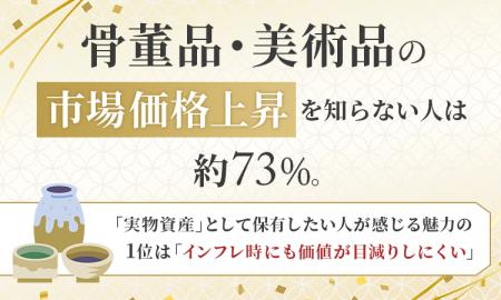 骨董品・美術品の市場価格上昇を知らない人は約73％。