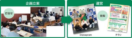 近畿大学への期間限定の口座開設ブース出展について 近畿大学への期間限定の口座開設ブース出展について