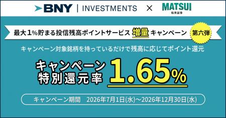 BNYメロン社とのコラボキャンペーンを開催 松井証券限