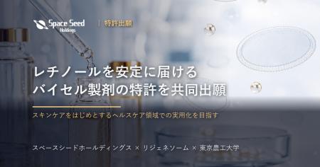 リジェネソーム、レチノールを安定に届けるバイセル製 リジェネソーム、レチノールを安定に届けるバイセル製