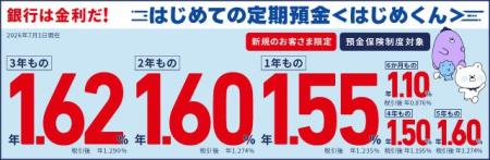 【3年もの 1.40%→1.62%↑】預けるなら、今!!【SBJ銀 【3年もの 1.40%→1.62%↑】預けるなら、今!!【SBJ銀