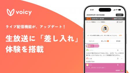 Voicy、ライブ配信（生放送）に「差し入れ」体験を搭