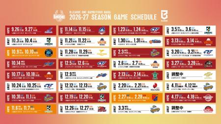 【バンビシャス奈良】りそなグループ B.LEAGUE 2026-2