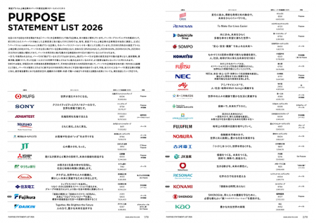 プライム上場企業348社のパーパスを一挙公開　SMO「PU