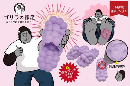 【ドン・キホーテ限定カラーを発売】ゴリラの顔が足裏