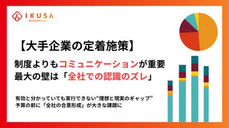 【大手200名調査】大手企業の定着施策、有効なのは「1