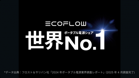 EcoFlow、青森ねぶた祭で日立の「脱炭素ねぶた」を支