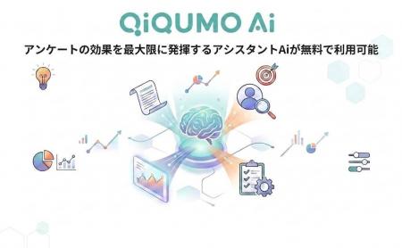セルフ型アンケートツール『QiQUMO』にAI機能を搭載 セルフ型アンケートツール『QiQUMO』にAI機能を搭載
