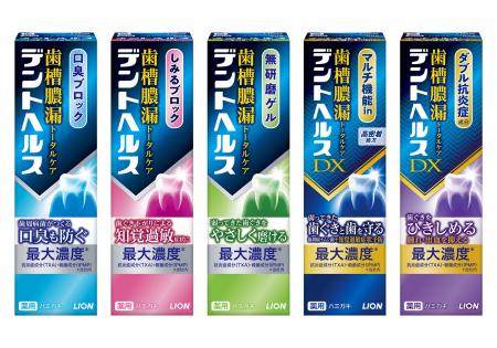 歯槽膿漏をトータルケア（歯槽膿漏予防、出血予防、口