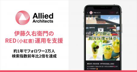 アライドアーキテクツ、伊藤久右衛門のRED(小紅書) アライドアーキテクツ、伊藤久右衛門のRED(小紅書)