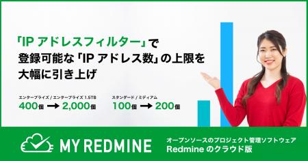 プロジェクト管理SaaS「My Redmine」の「IPアドレスフ プロジェクト管理SaaS「My Redmine」の「IPアドレスフ