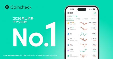 Coincheckアプリ、2026年上半期ダウンロード数「国内N