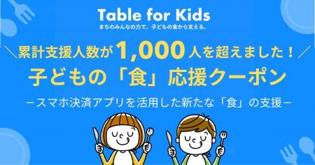 累計支援1,000人を突破!スマホ決済アプリを活用した 累計支援1,000人を突破!スマホ決済アプリを活用した