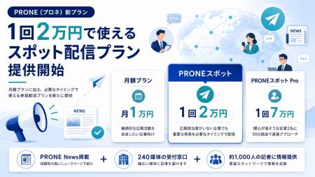 AIがプレスリリースを自動作成、配信から成果チェック AIがプレスリリースを自動作成、配信から成果チェック