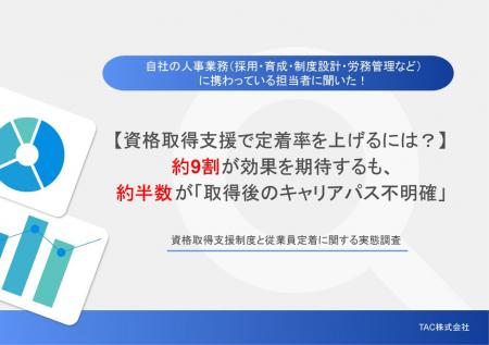 【人事111名調査】約9割が期待する「資格取得支援」に