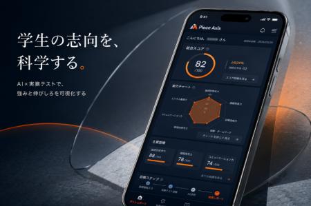 “完成された優秀層の奪い合い”から、“育てて出会う採 “完成された優秀層の奪い合い”から、“育てて出会う採