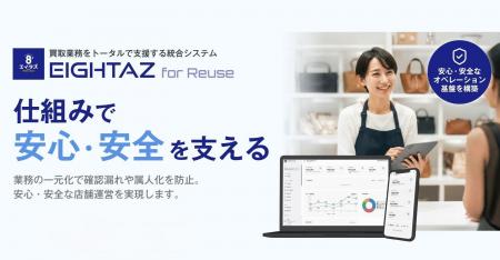 リユース市場3兆円時代、現場の“見えないリスク”を可 リユース市場3兆円時代、現場の“見えないリスク”を可