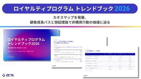 Zeta Global Japan(旧チーターデジタル)、ロイヤル Zeta Global Japan(旧チーターデジタル)、ロイヤル