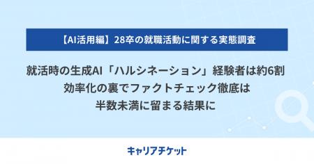28卒の就活時、生成AIの「ハルシネーション」経験者は